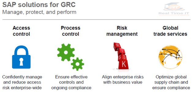 GRC _RT